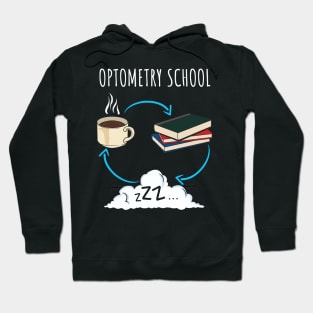 Optometry School Student Future Optometrist Gift Hoodie